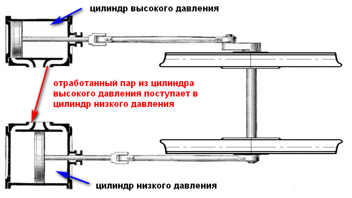 kompaund 01