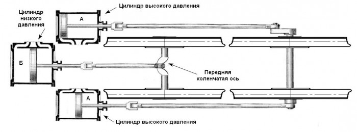 kompaund 3 fit 1