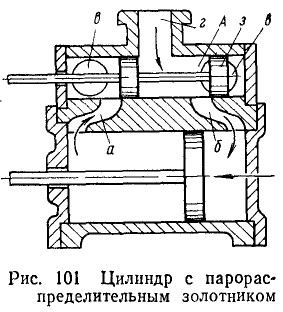 101