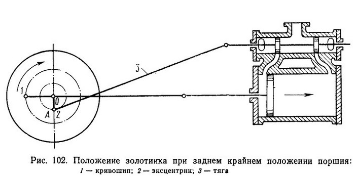 102