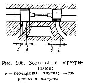 106