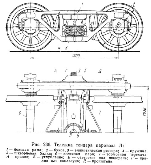 236