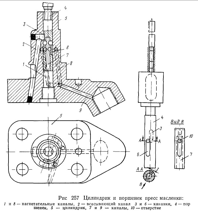 257